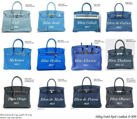 hermes blue ocean|Hermes blue fashion.